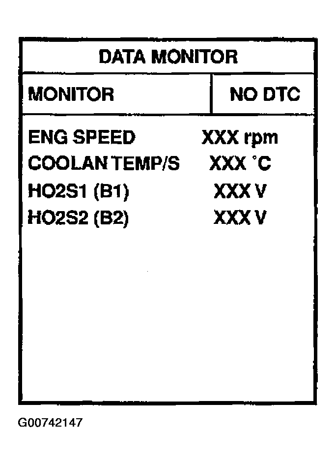 G00742147