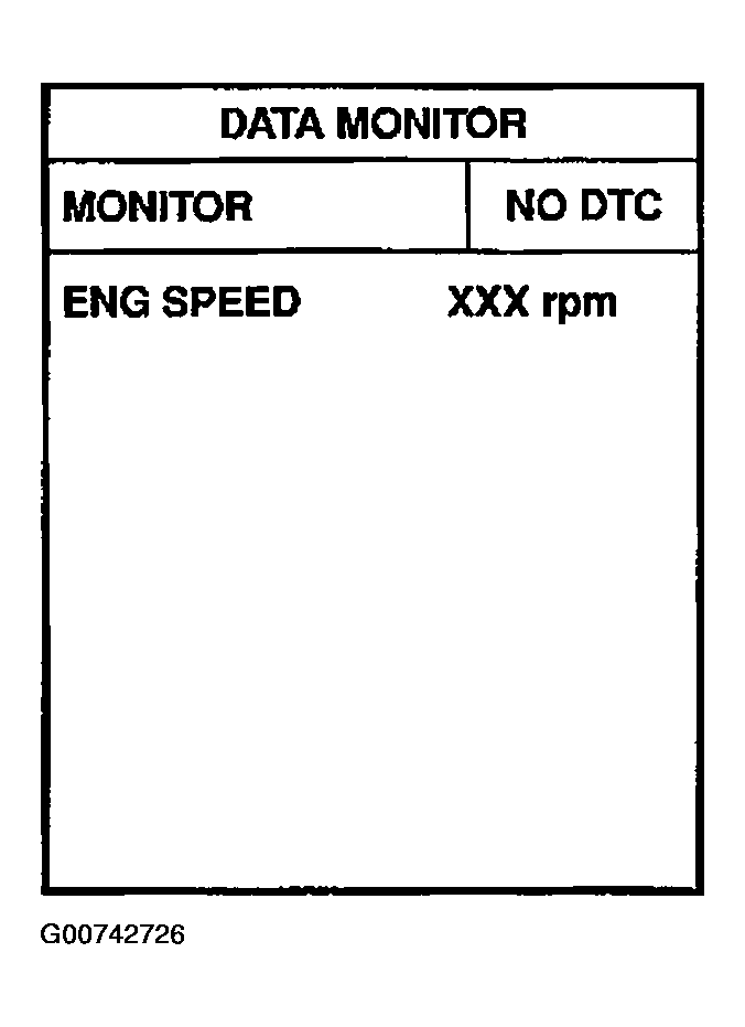 G00742726