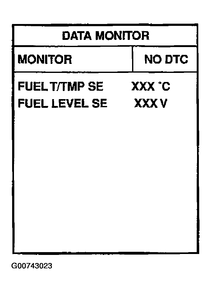 G00743023