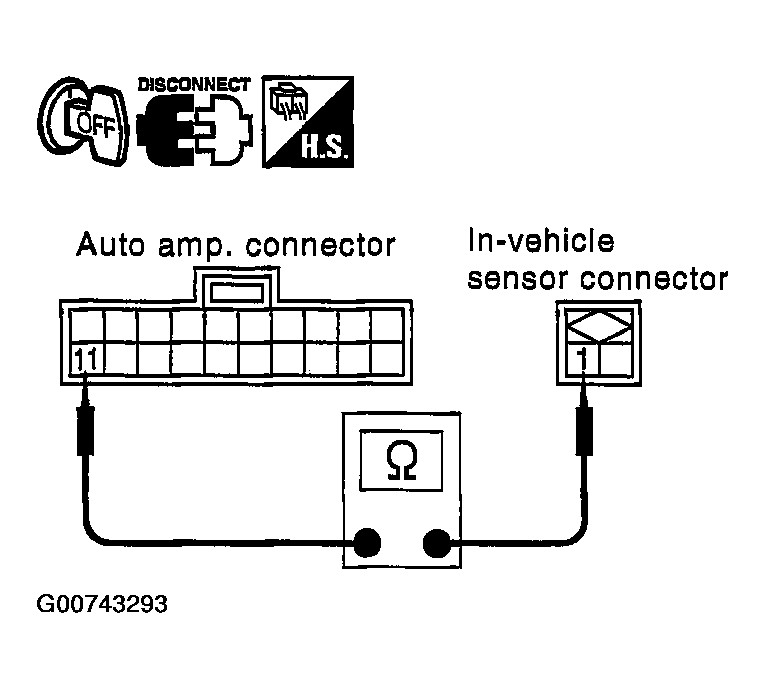 G00743293