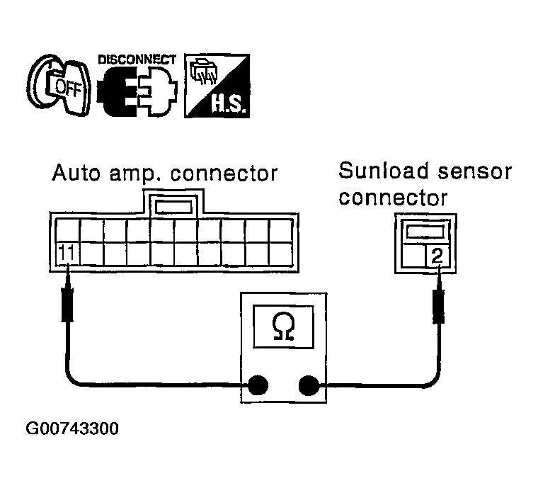 G00743300