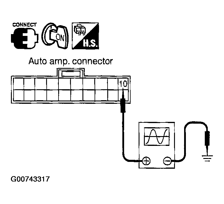 G00743317