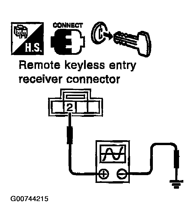 G00744215