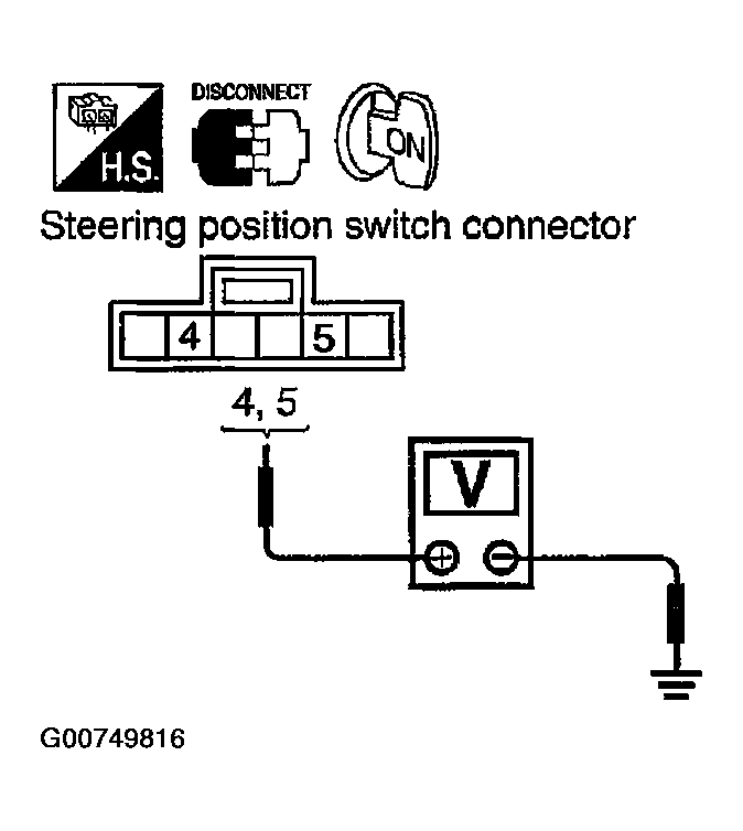 G00749816