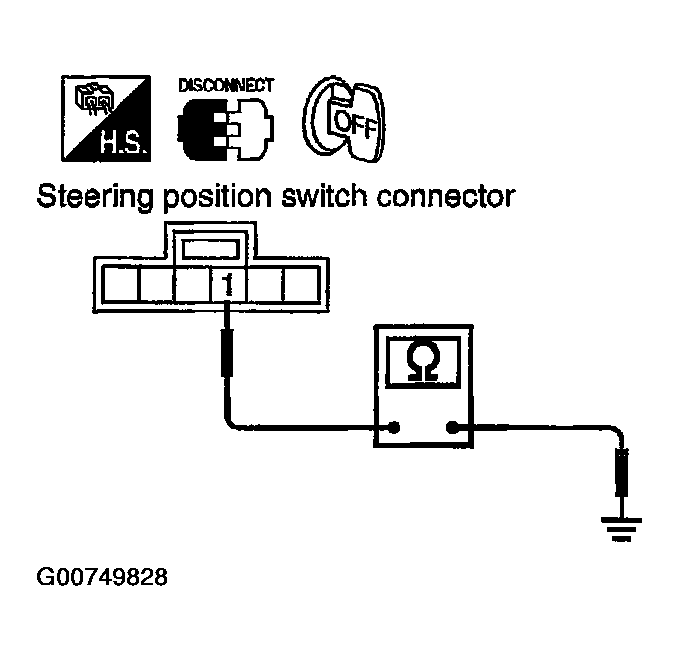 G00749828