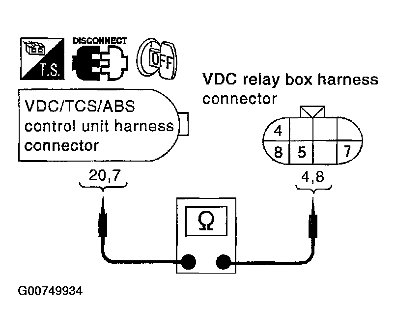 G00749934