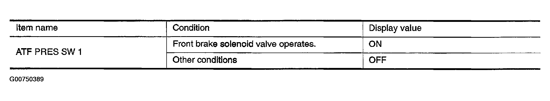 G00750389