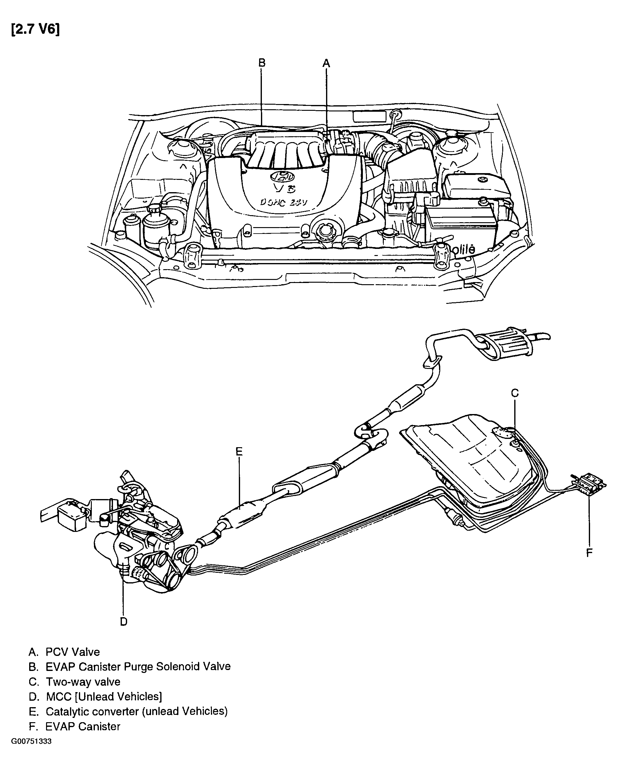 G00751333