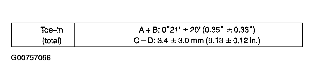 G00757066