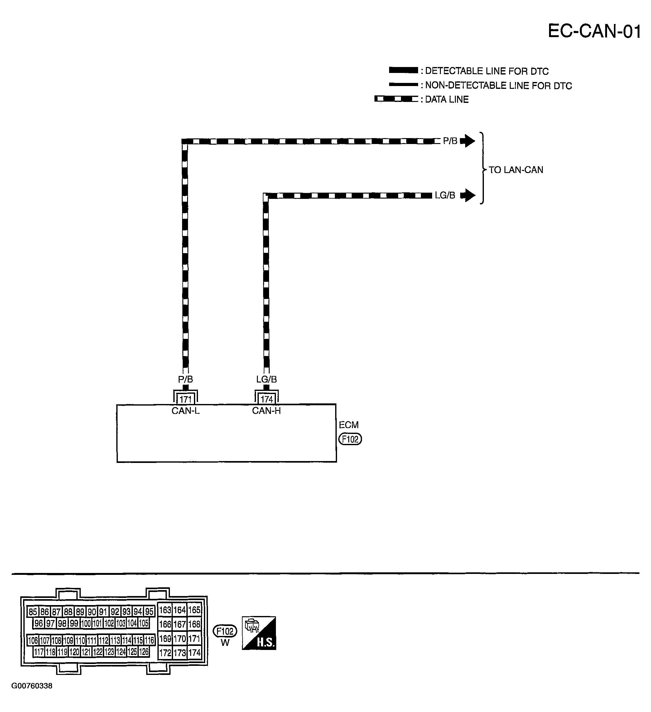 G00760338