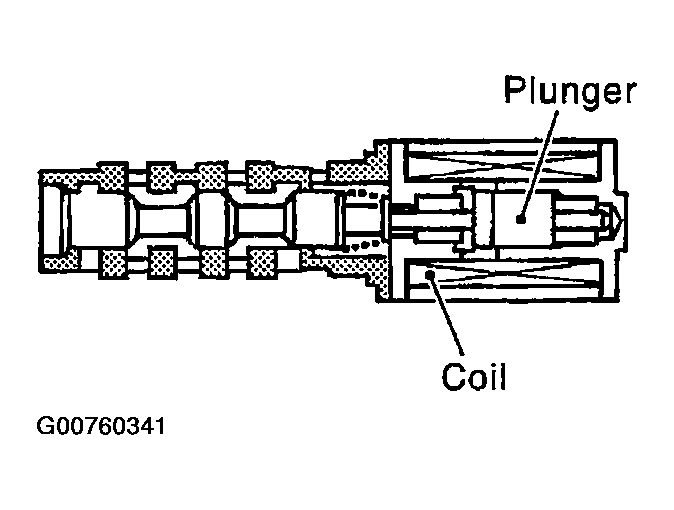 G00760341