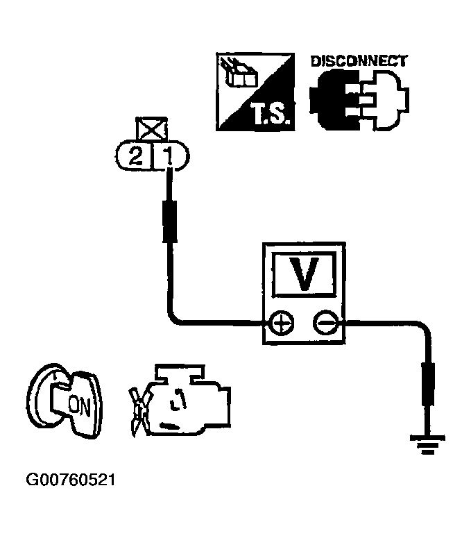 G00760521