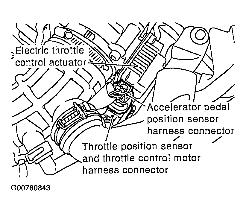 G00760843