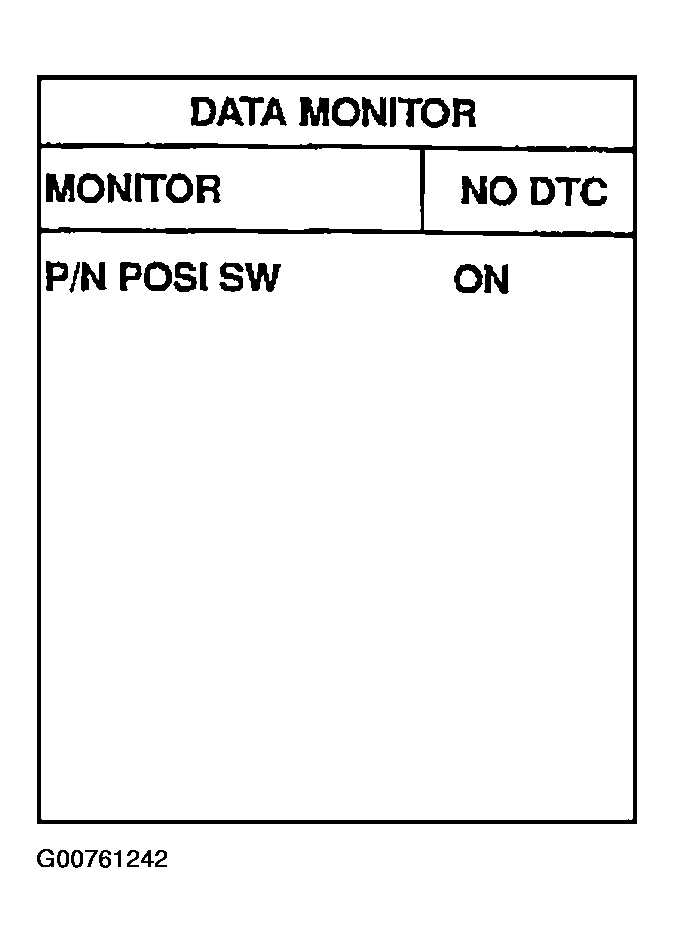 G00761242
