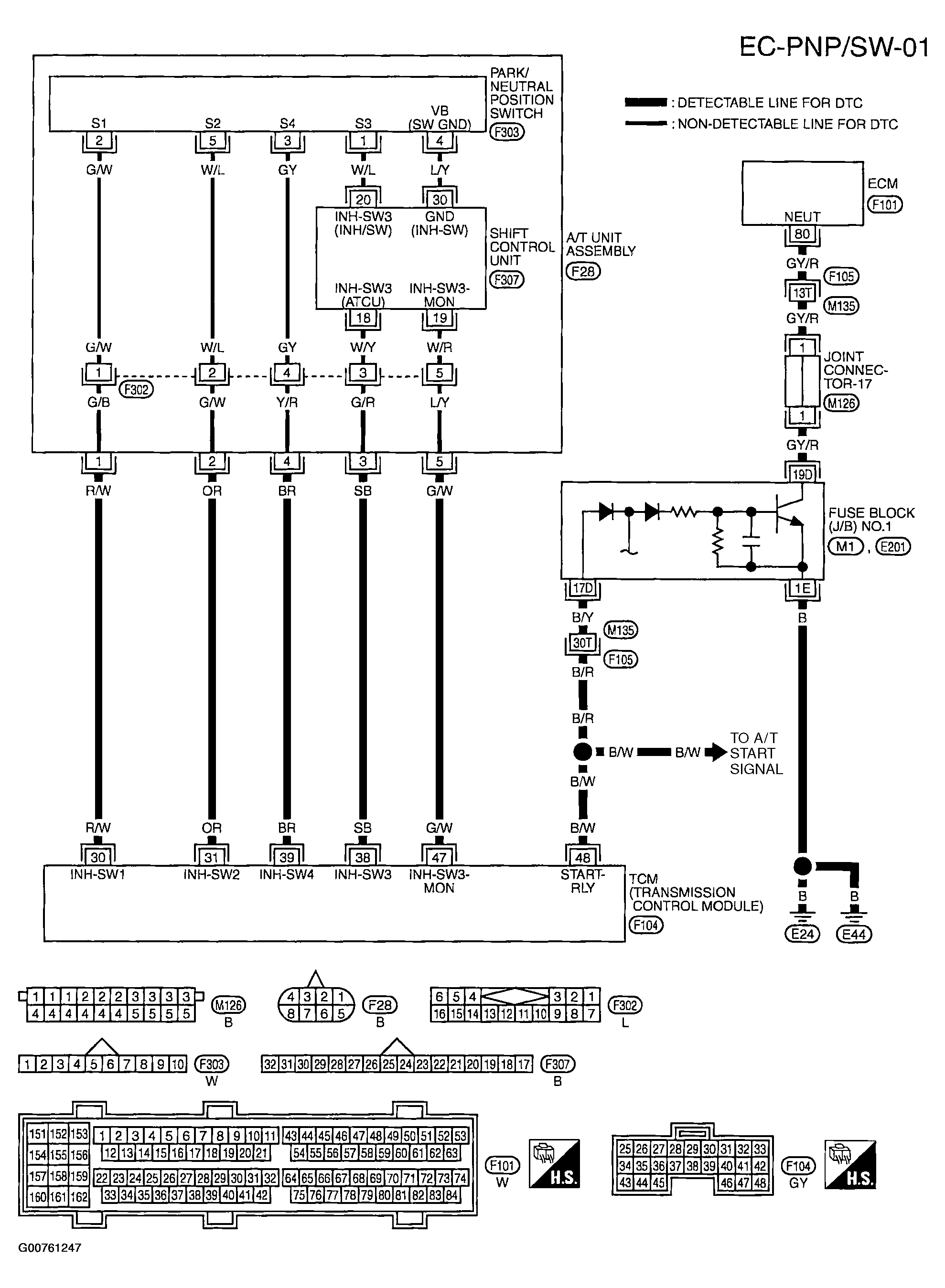G00761247