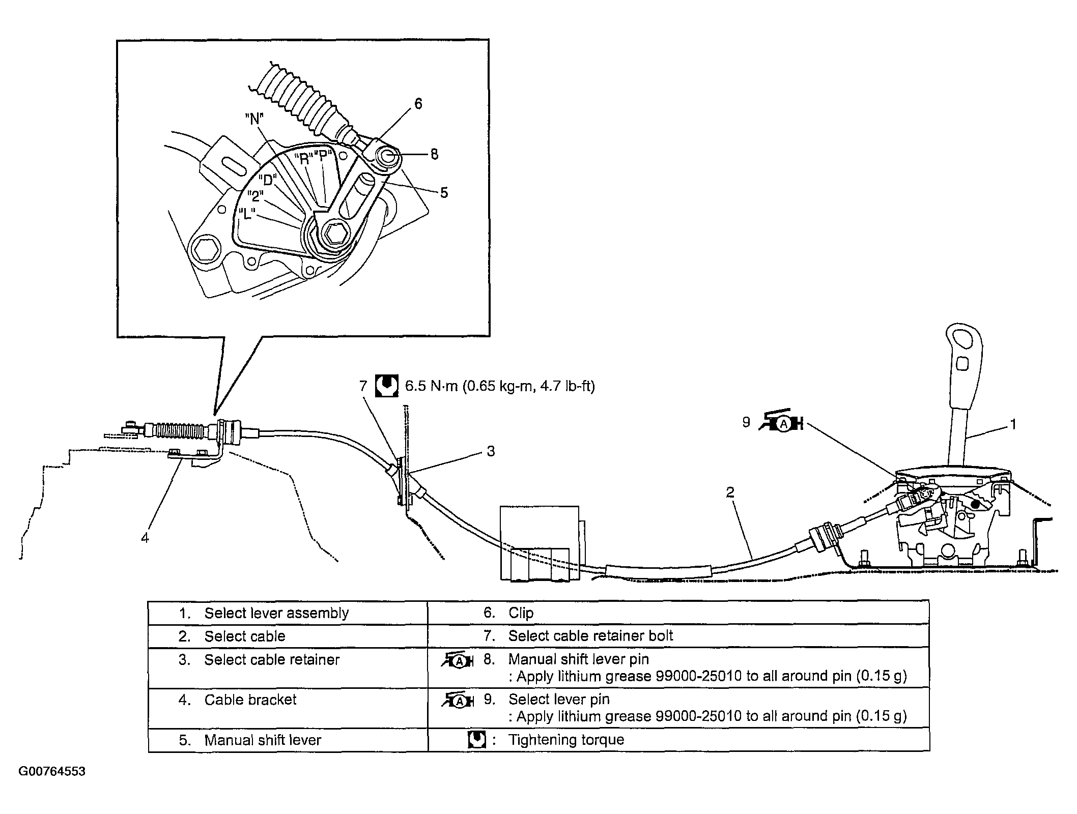 G00764553