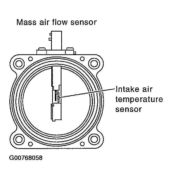 G00768058