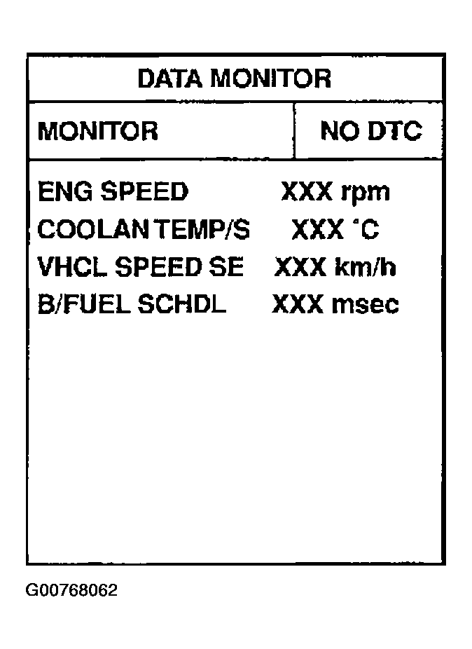 G00768062
