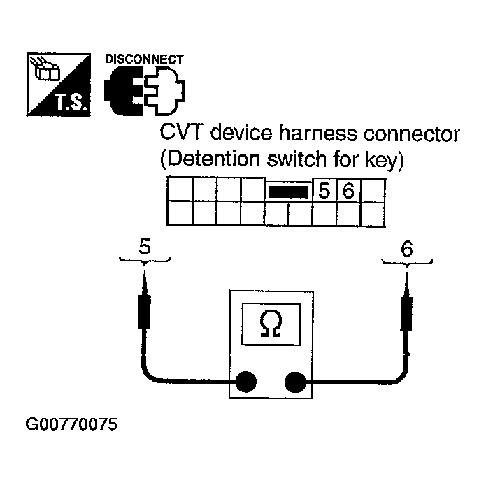 G00770075