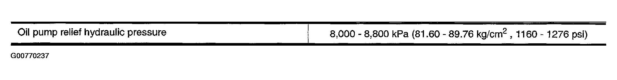 G00770237