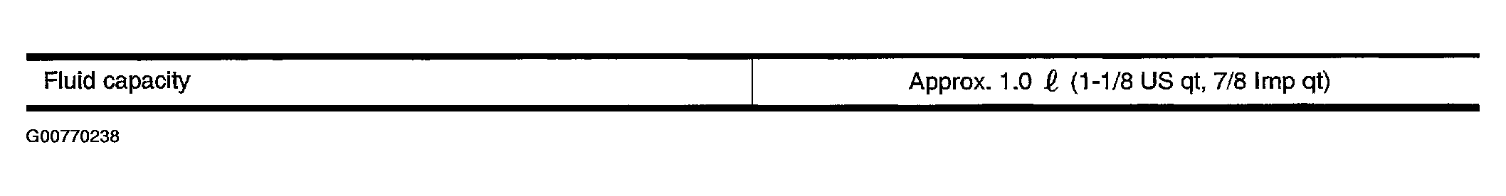 G00770238