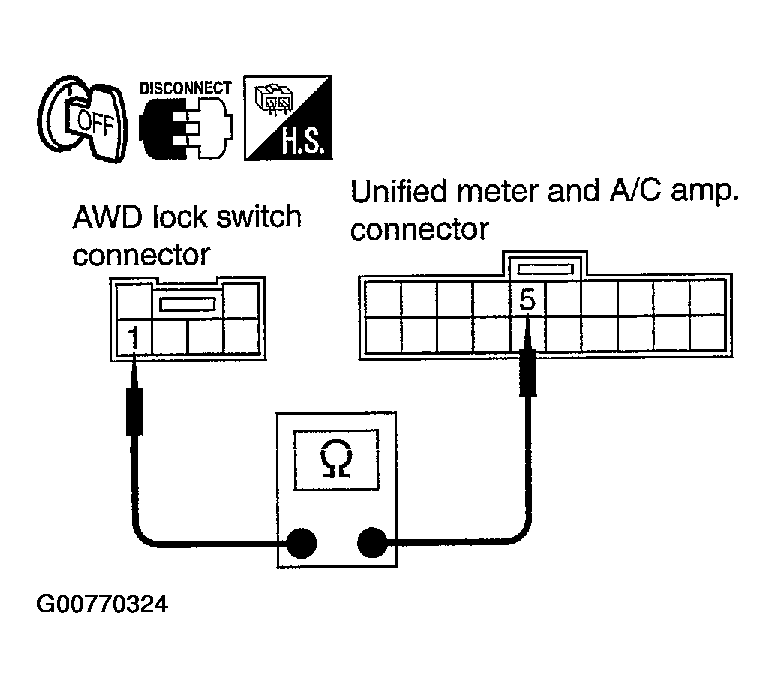 G00770324