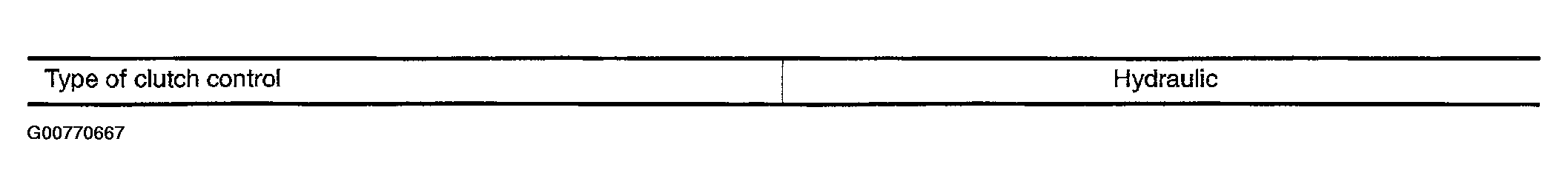 G00770667