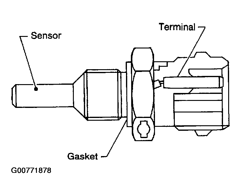 G00771878