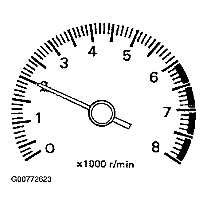 G00772623
