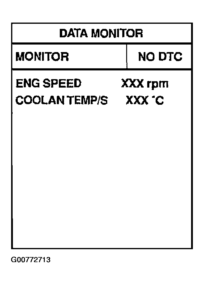 G00772713