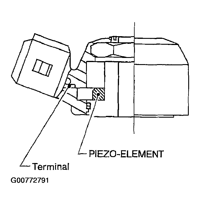 G00772791