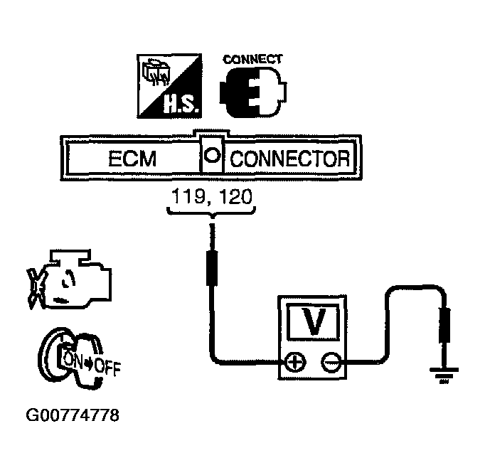 G00774778