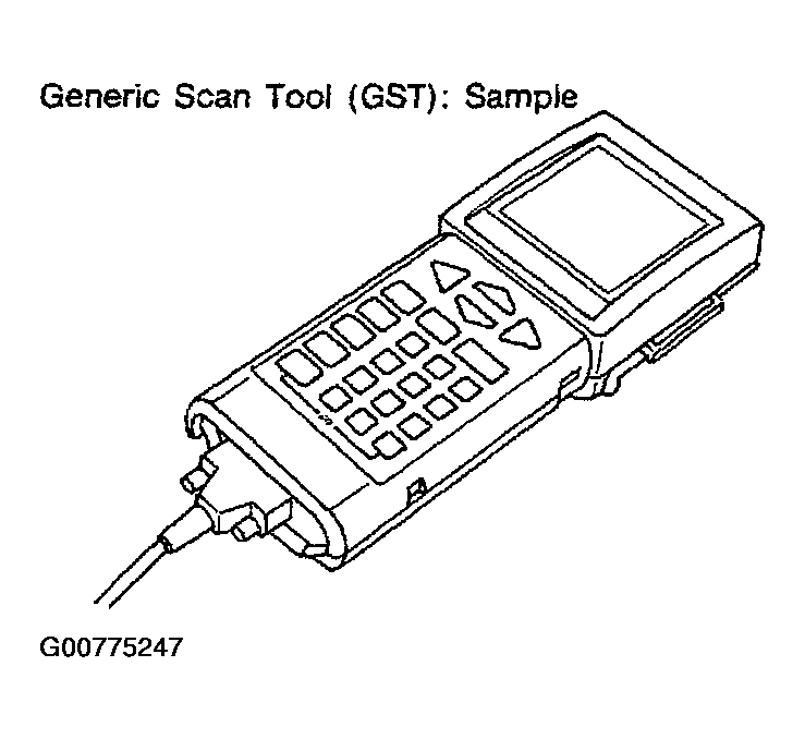 G00775247
