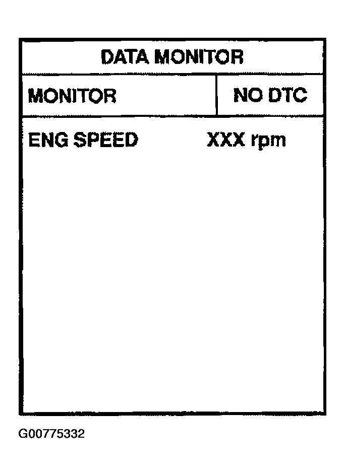 G00775332