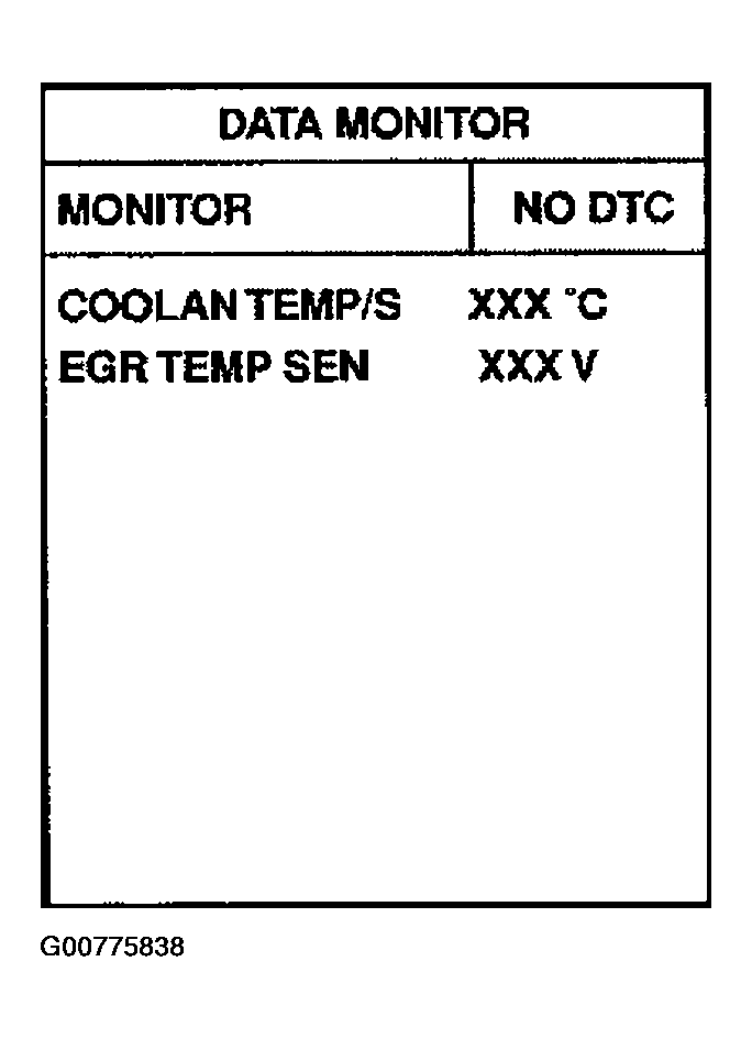 G00775838