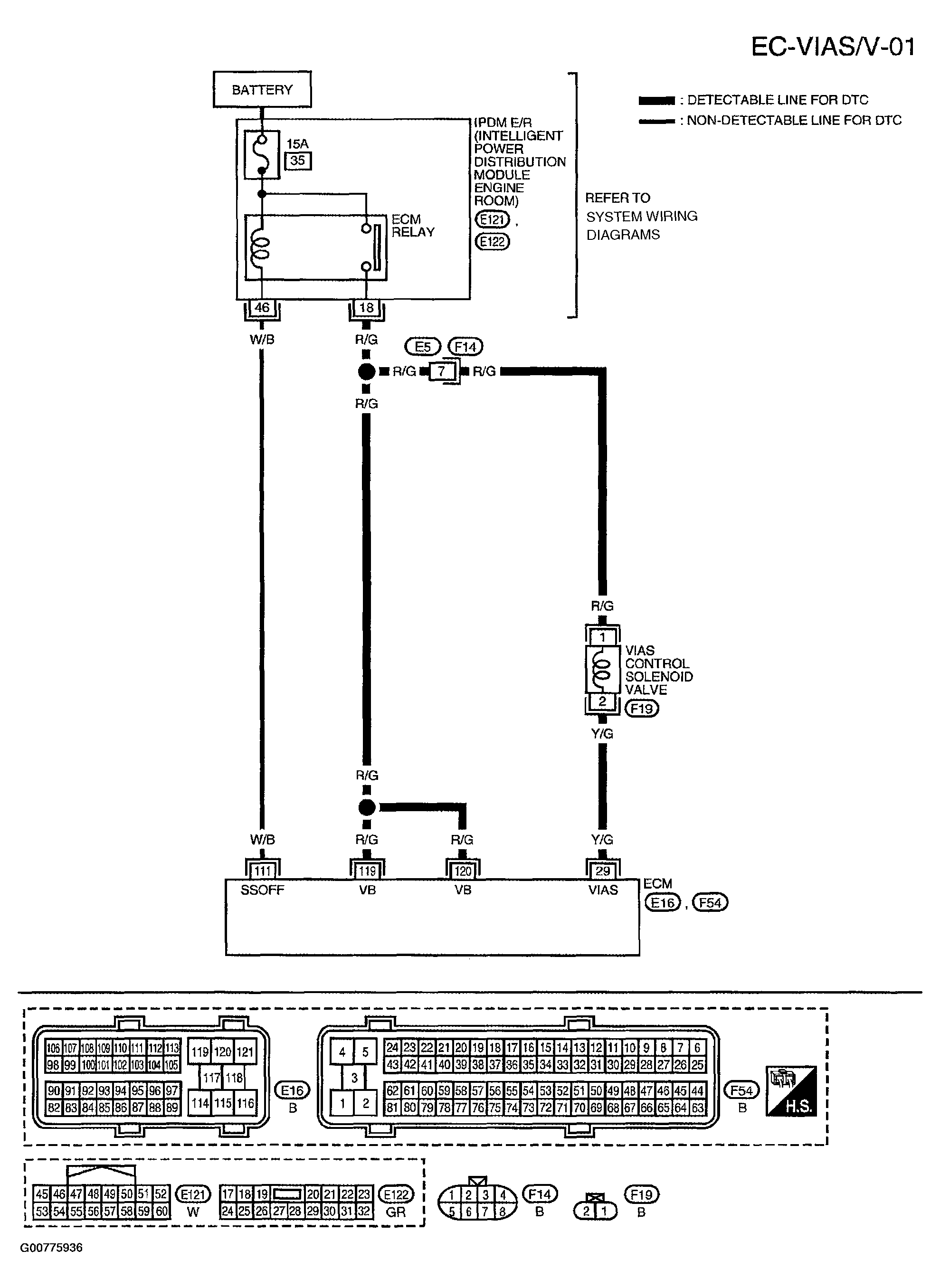 G00775936