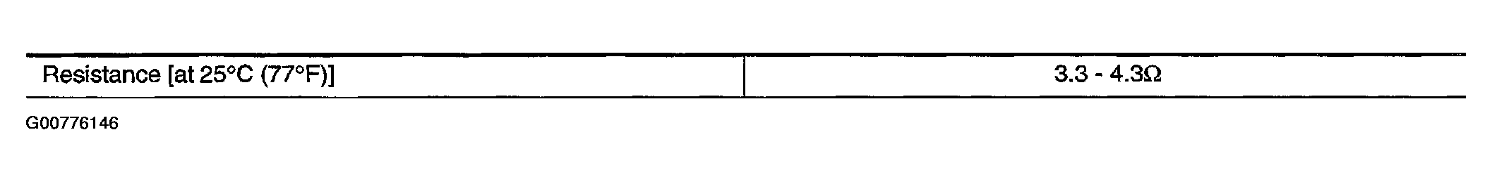 G00776146