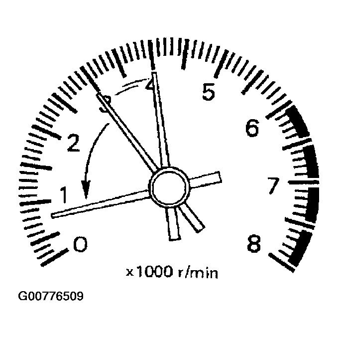 G00776509