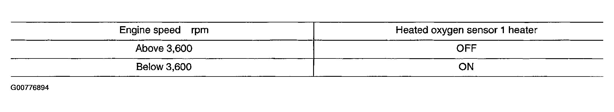 G00776894