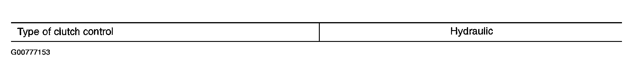 G00777153