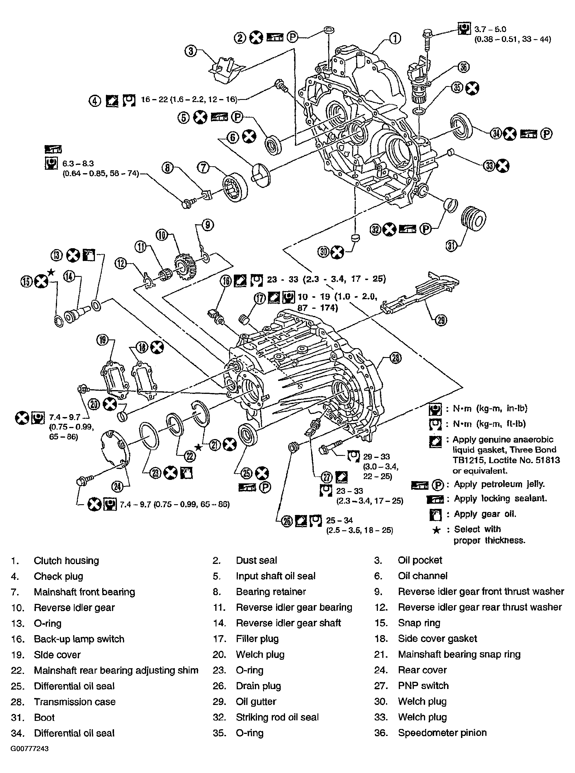G00777243