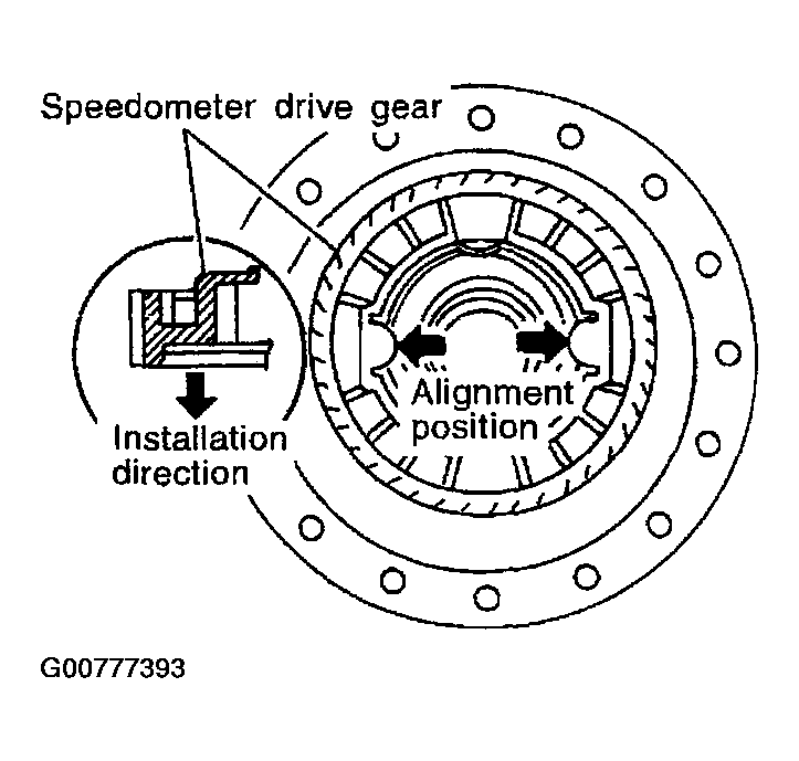 G00777393