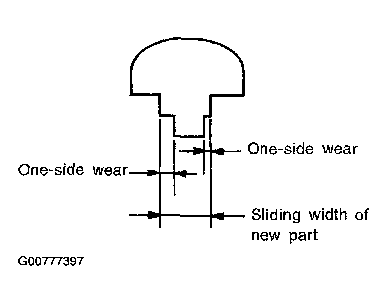 G00777397