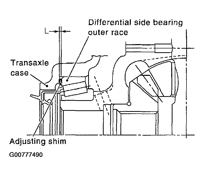 G00777490