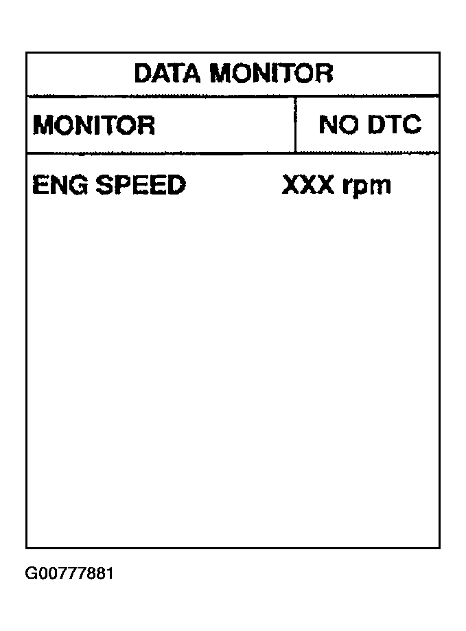 G00777881