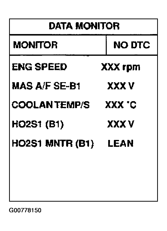 G00778150