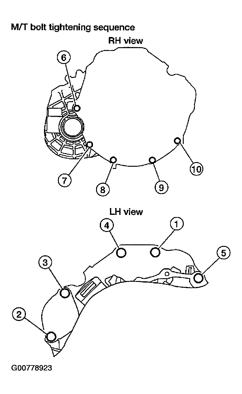 G00778923