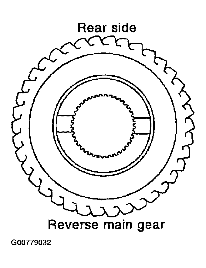 G00779032
