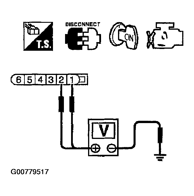 G00779517