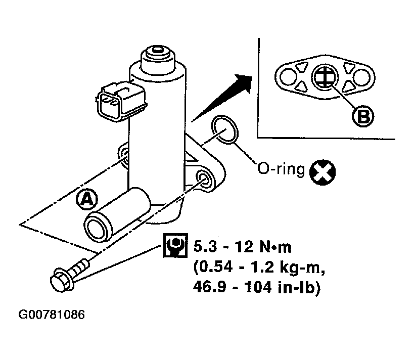 G00781086